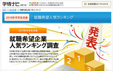 株式会社学情様　就職希望企業人気ランキング 2010