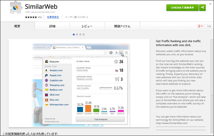 SimilarWeb