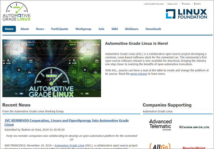 Automotive Grade Linux（AGL）