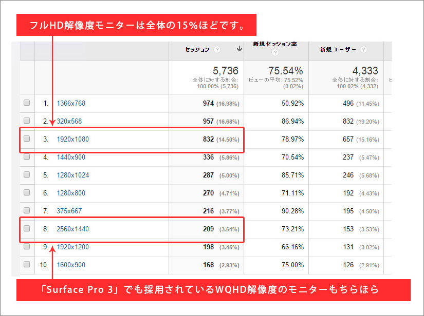 モニター解像度