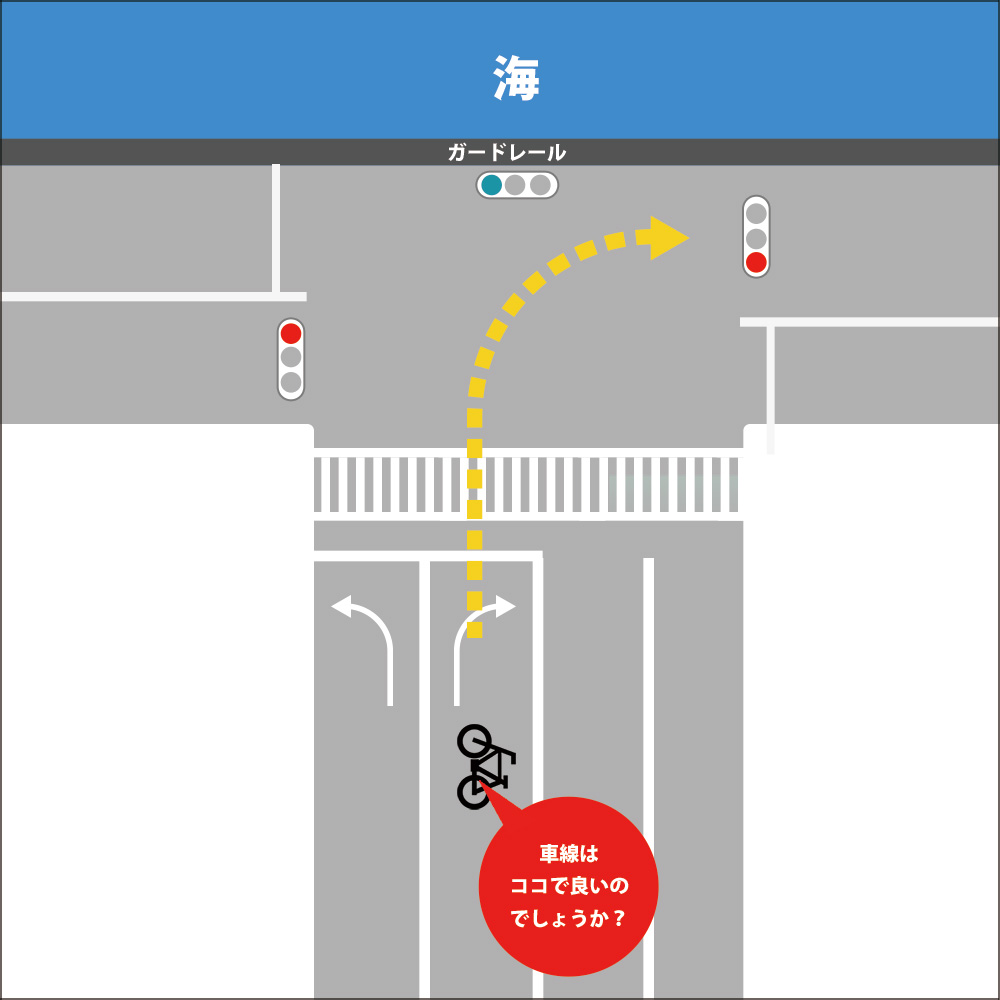 自転車の交通ルール