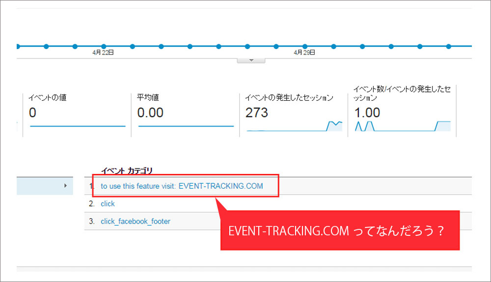 www.event-tracking.com