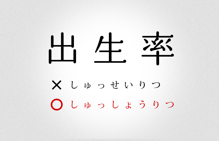 出生率