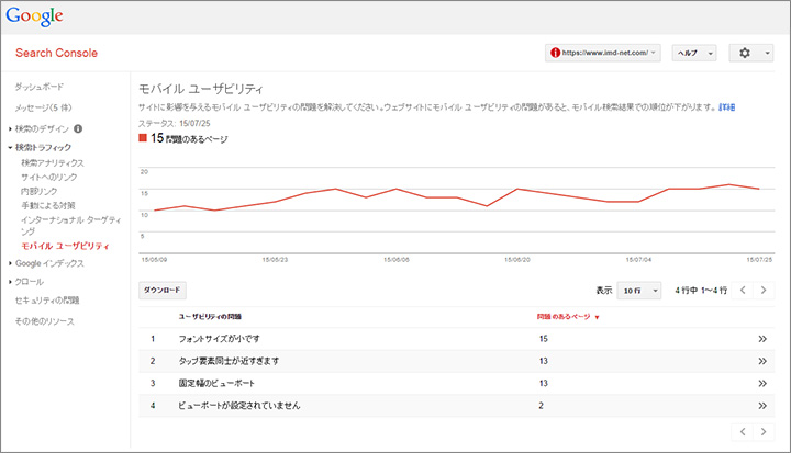 Google Search Console