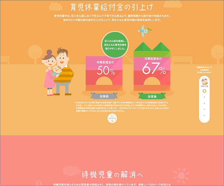 社会保障と税の一体改革