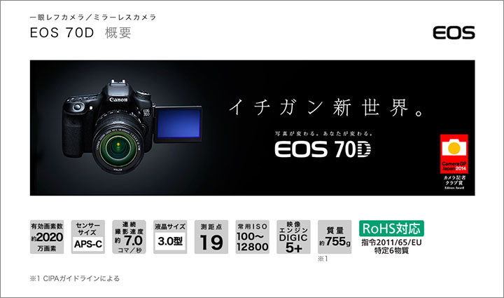 EOS 70D