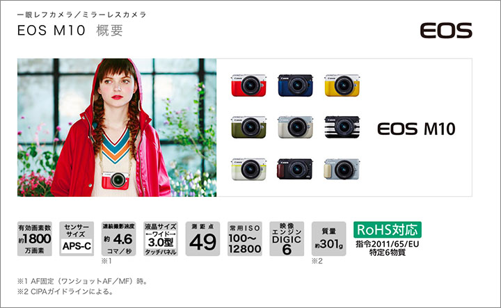 EOS M10