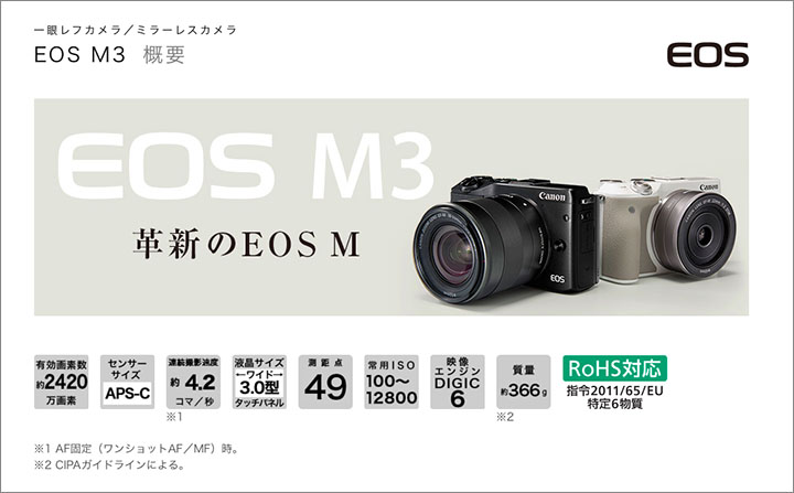 EOS M3