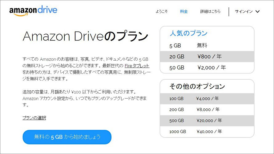 amazondrive