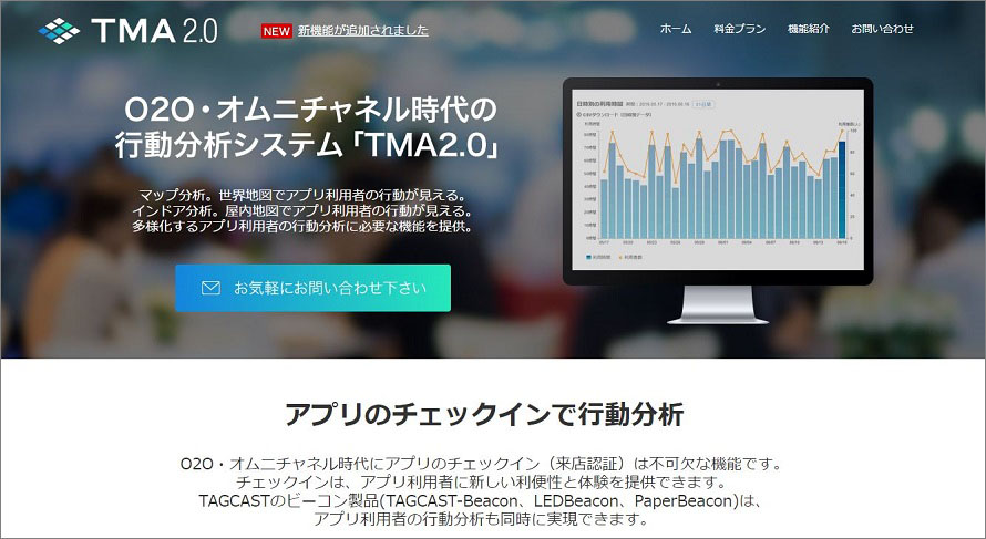 行動分析