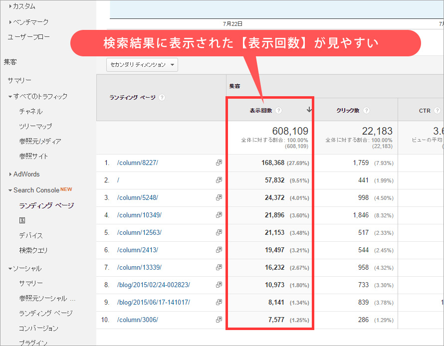 Google Search Console