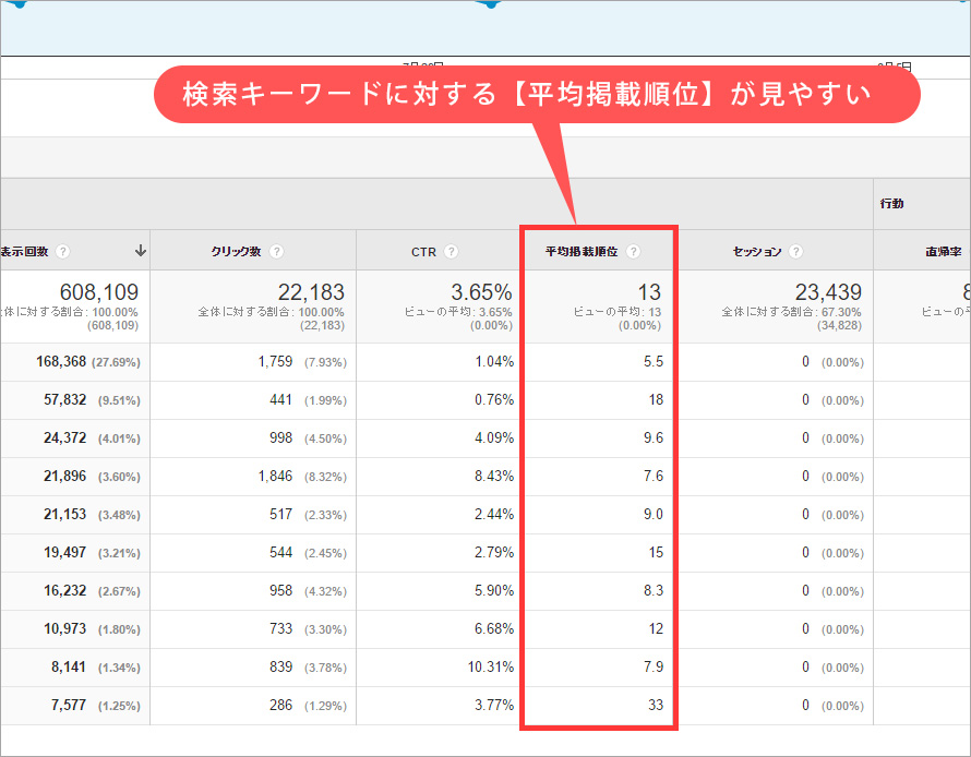 Google Search Console