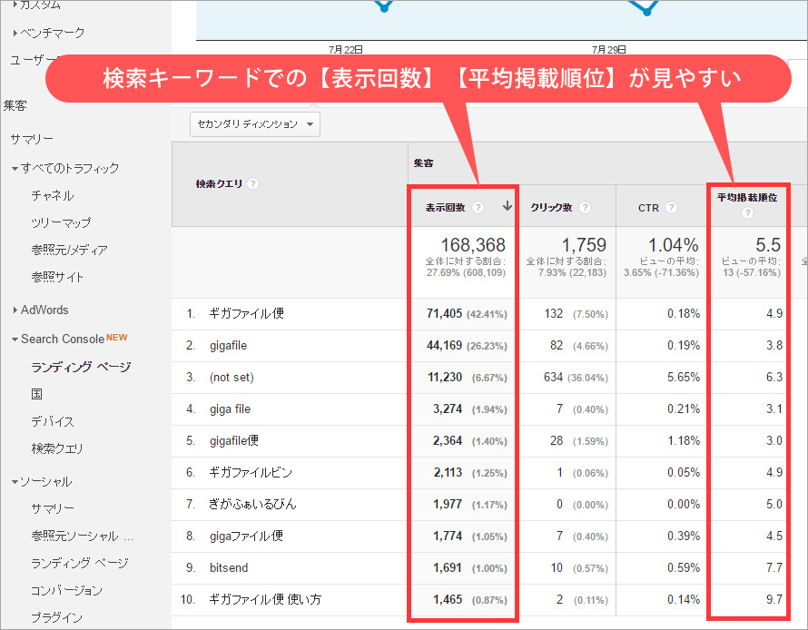 Google Search Console