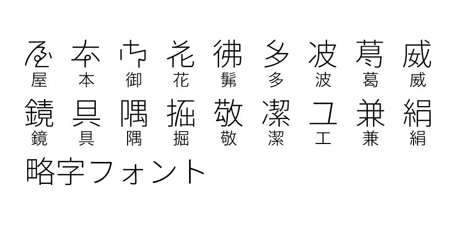 ryakuji