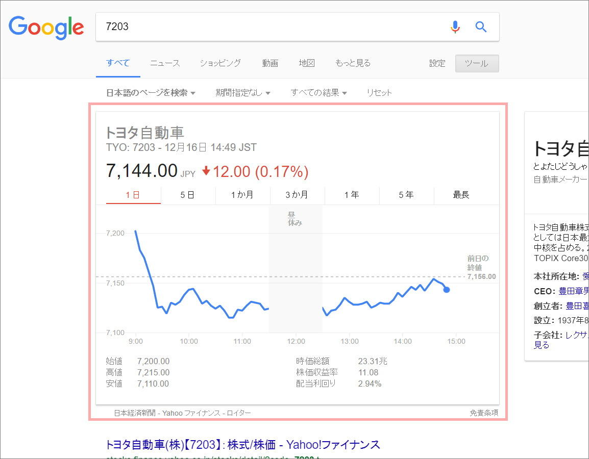 株価