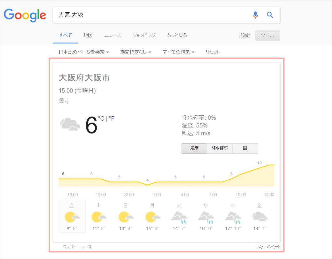 天気予報