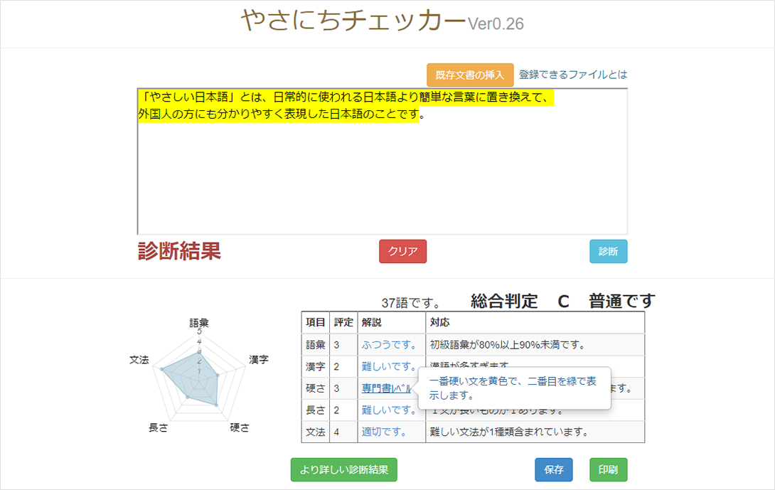 やさにちチェッカー使用イメージ